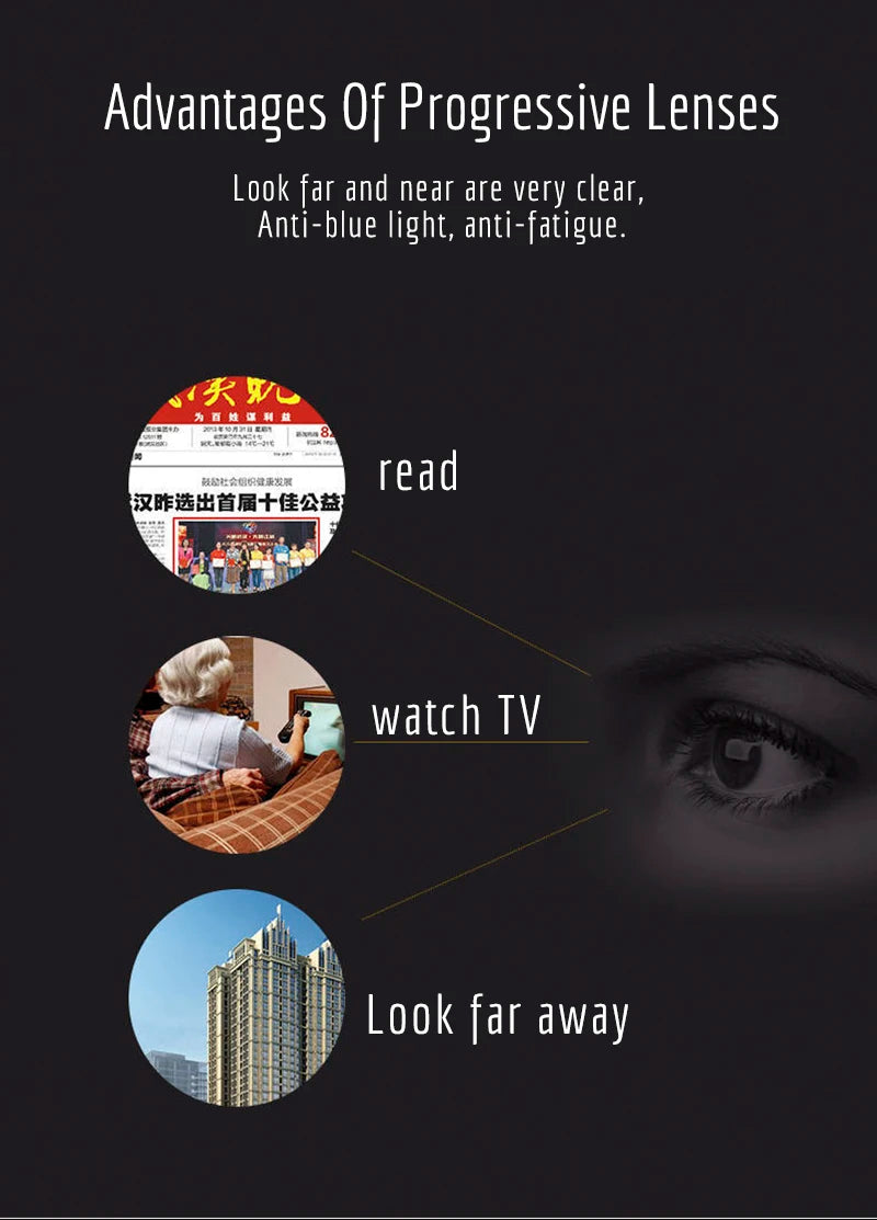 CRIXALIS Square Multifocal Progressive Reading Glasses Men Fashion With Diopters Anti-glare Computer Eyeglasses Women UV400