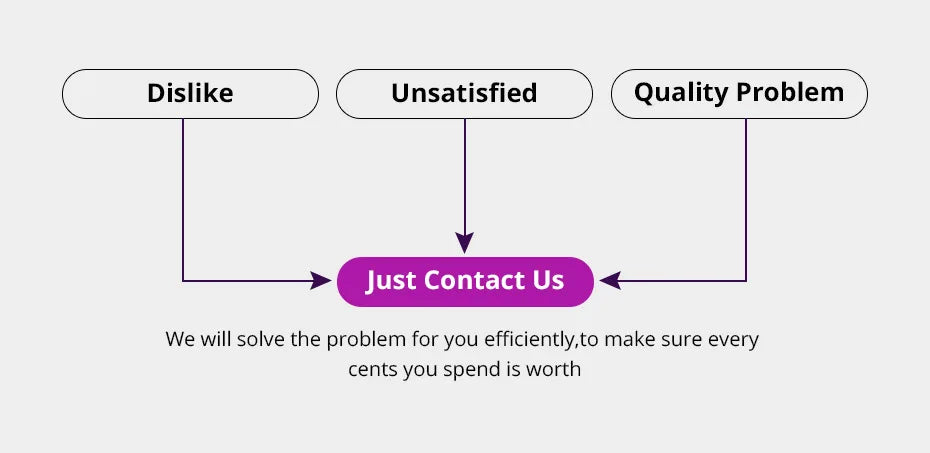 No Glue Deep Wave Lace Frontal Wigs For Women 13x4 7x5 Glueless Bob Wig Curly Human Hair Wigs 250 Density Ready to Wear