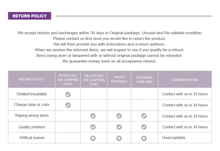 No Glue Deep Wave Lace Frontal Wigs For Women 13x4 7x5 Glueless Bob Wig Curly Human Hair Wigs 250 Density Ready to Wear