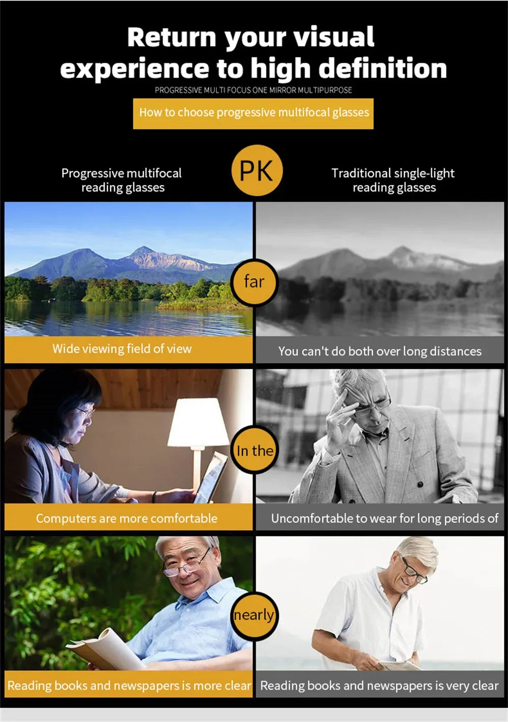 New Trendy TR90 Photochromic Multifocal Reading Glasses 3 in 1 Outdoor Bifocal Sunglasses Sports Anti Blue Near Far Eyeglasses