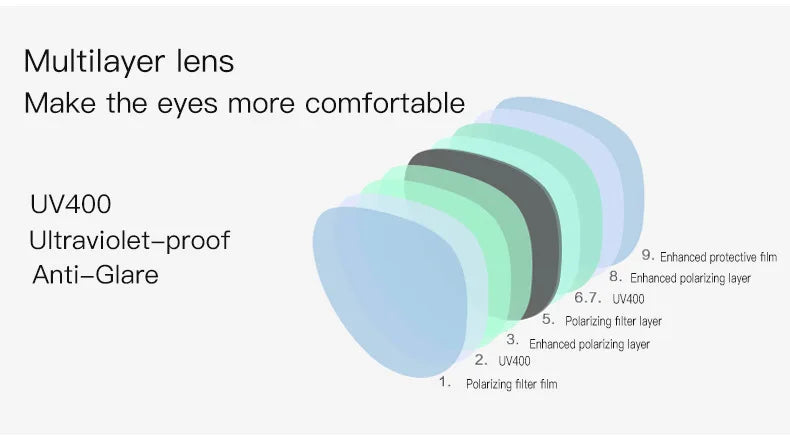 JNPCXI Oversized Round Sunglasses Women Men Luxury Brand Big Frame Sun Glasses Goggles Large Shades Unisex Riding Eyeglasses