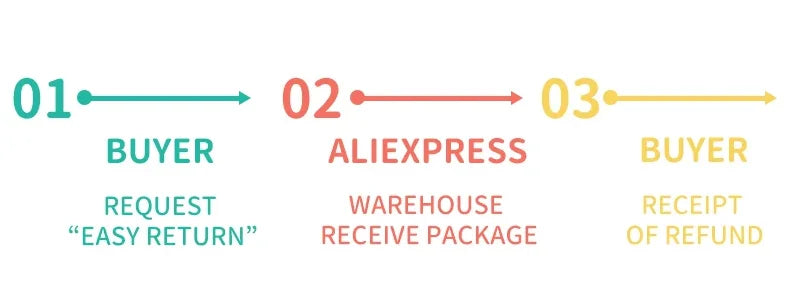 Shapewear Camisole for Women Tummy Control Waist Trainer Shaping Tank Tops Slimming Body Shaper Compression Vest Underwear