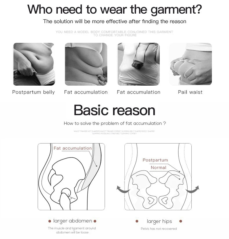 Women Postpartum Shapewear Bodysuit Belly Tight Body Shaper Seamless Underwear Plus Size Waist Trainer Butt Lifter Shaping Top